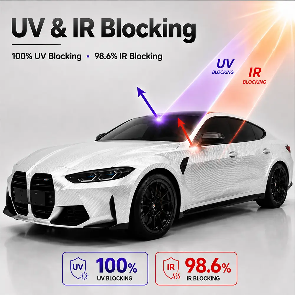TPU Transparent Carbon Fiber Color PPF Car Paint Protective Film