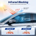 PROMA clear ceramic window film-infrared blocking