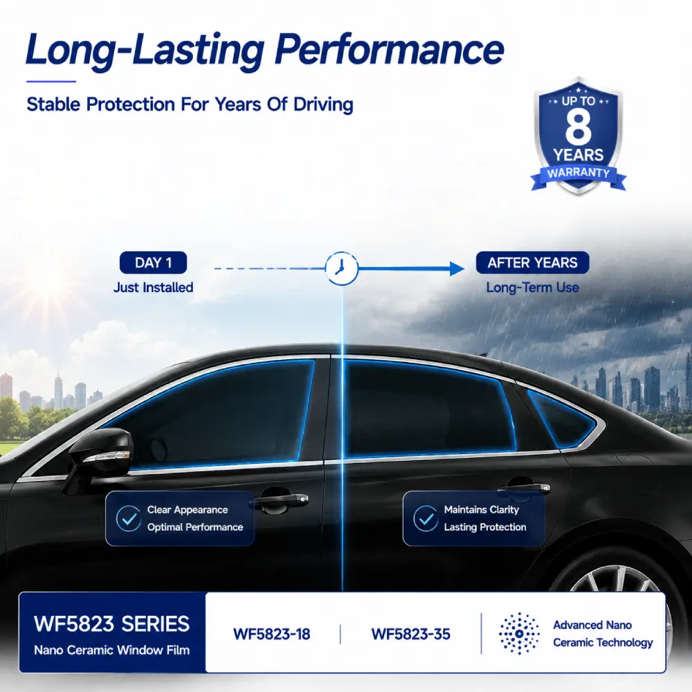 WF5823-18+WF5823-35 ceramic IR tint-Long-Lasting Performance