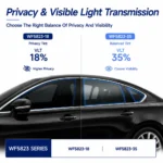 WF5823-18+WF5823-35 ceramic IR tint film roll-privacy&visible