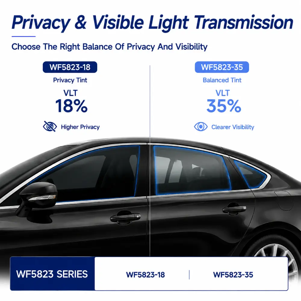WF5823-18+WF5823-35 ceramic IR tint film roll-privacy&visible