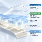 PME36 EPU Protective Film Roll